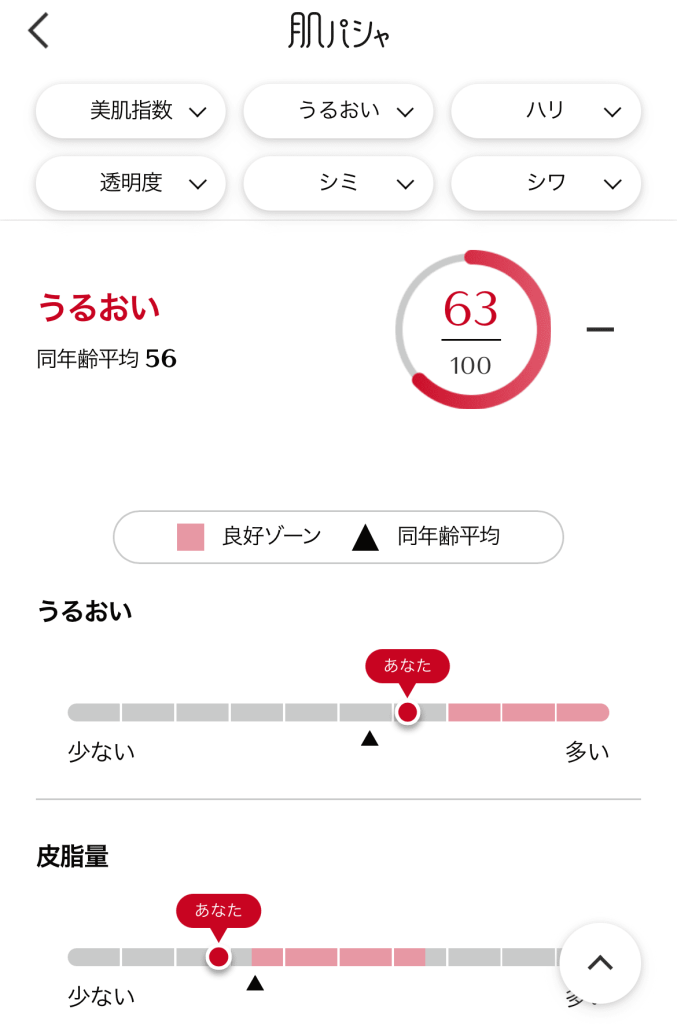 肌パシャの診断結果その2