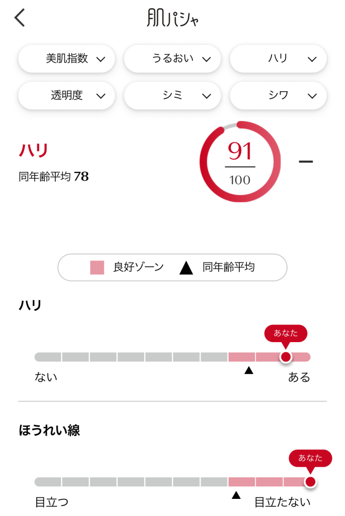 肌パシャの診断結果その3