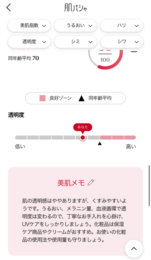 肌パシャの診断結果その4